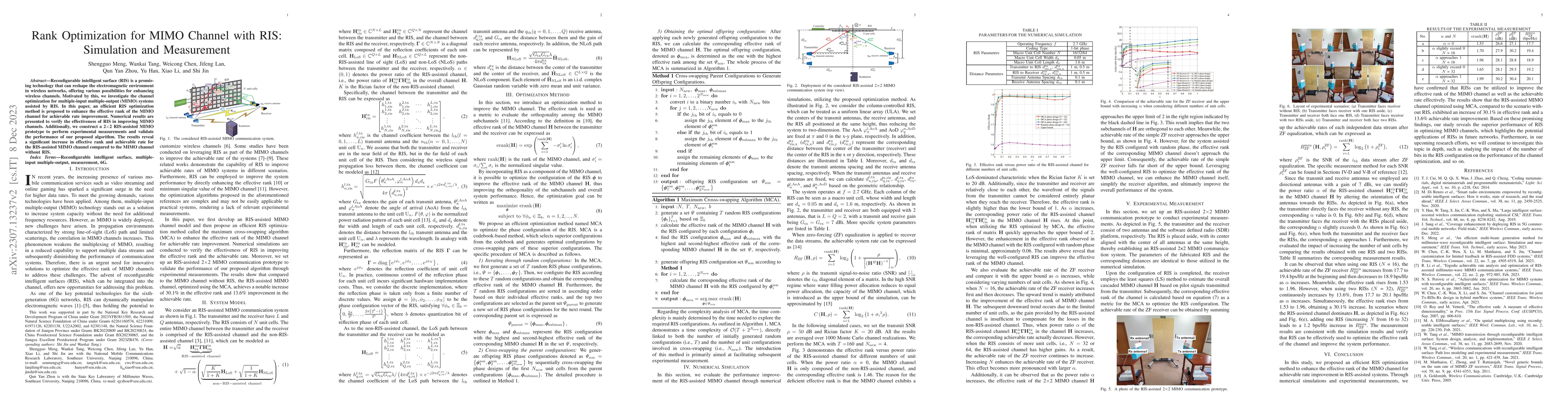 Thumbnail for Rank Optimization for MIMO Channel with RIS: Simulation and Measurement