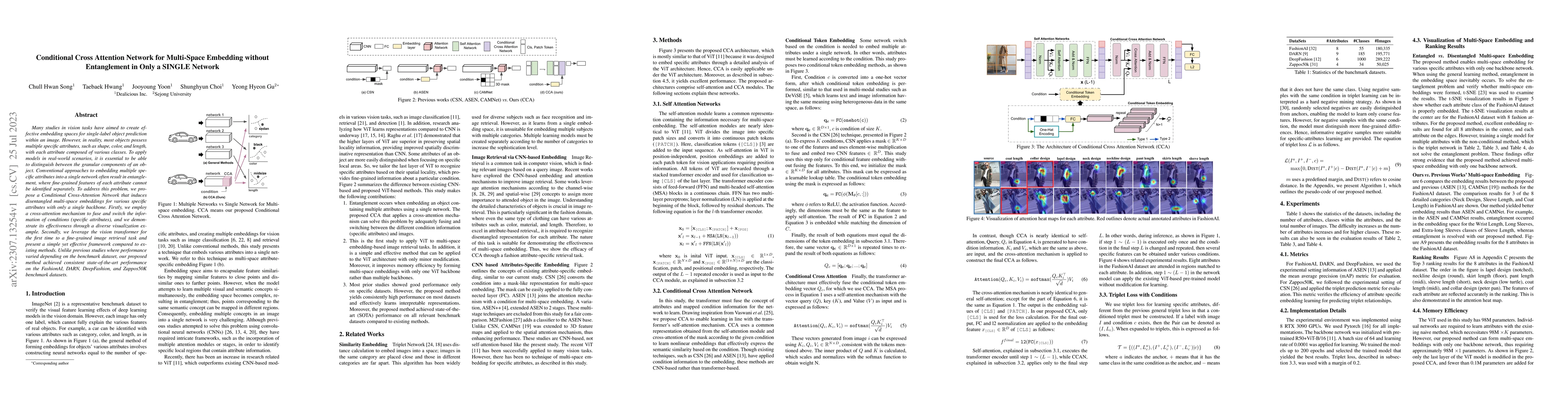 Thumbnail for Conditional Cross Attention Network for Multi-Space Embedding without
  Entanglement in Only a SINGLE Network
