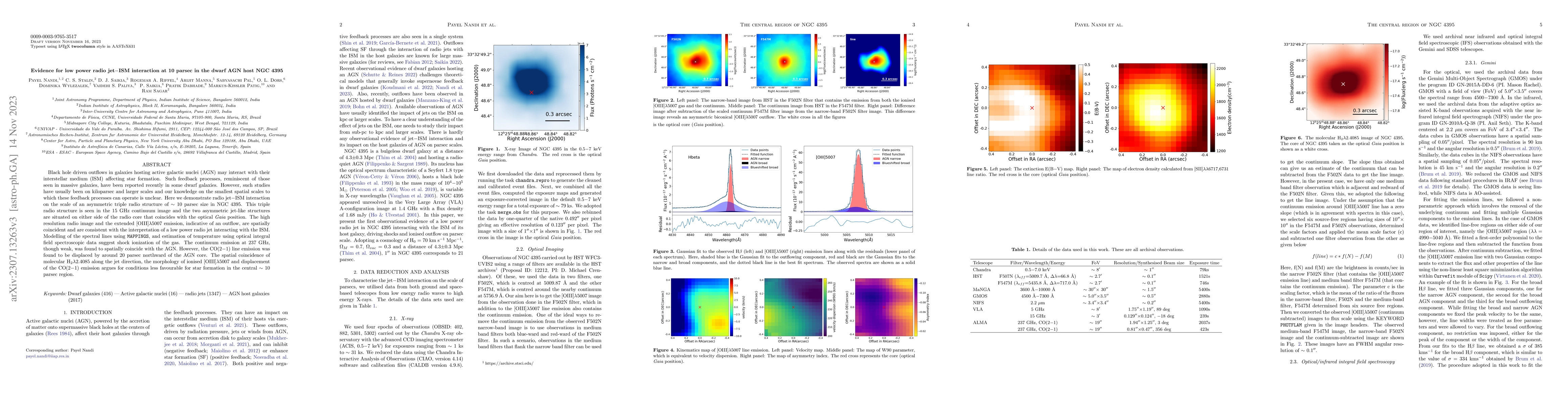Thumbnail for Evidence for low power radio jet-ISM interaction at 10 parsec in the
  dwarf AGN host NGC 4395