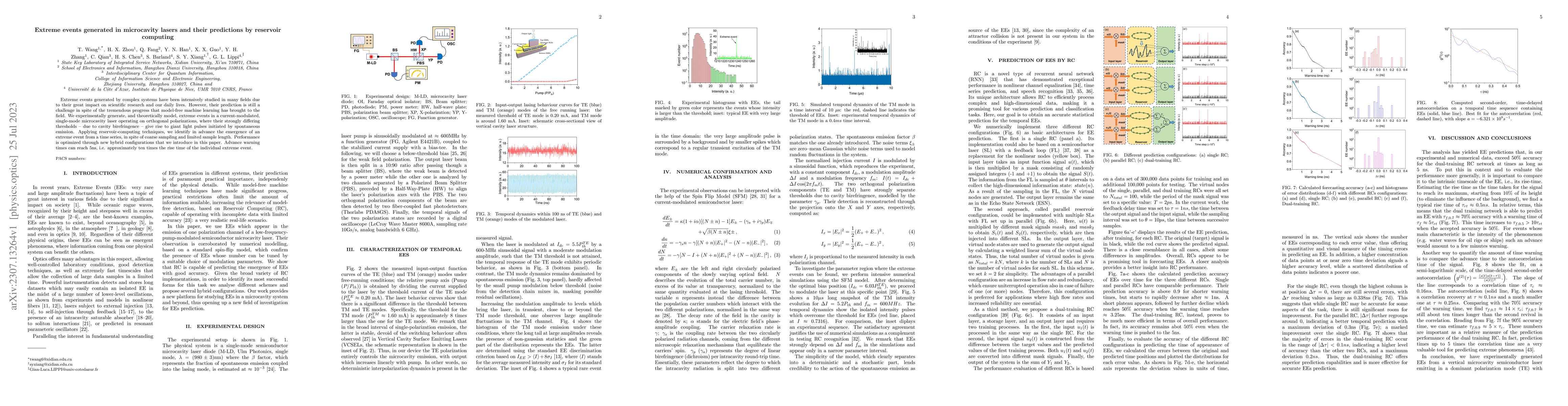 Thumbnail for Extreme events generated in microcavity lasers and their predictions by
  reservoir computing