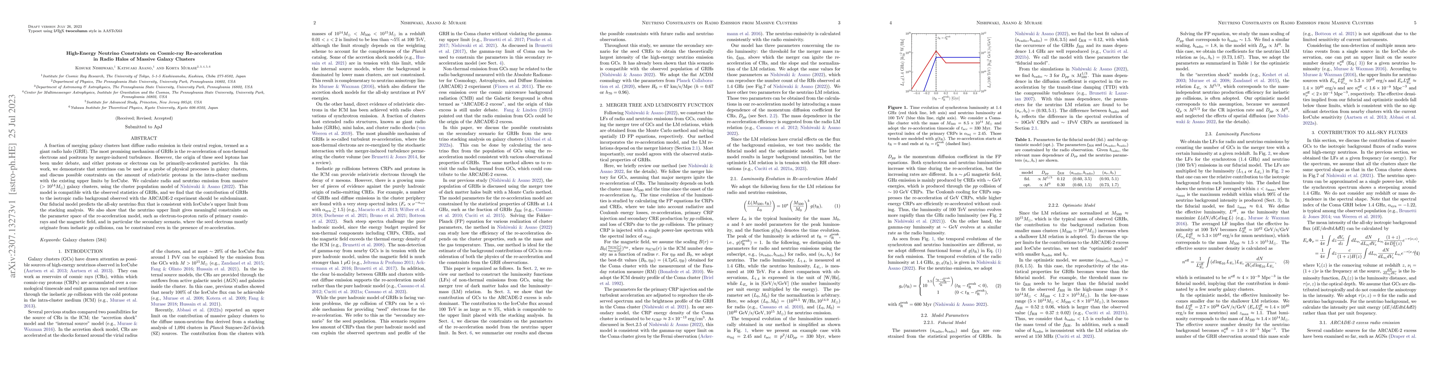 Thumbnail for High-energy neutrino constraints on cosmic-ray re-acceleration in radio
  halos of massive galaxy clusters