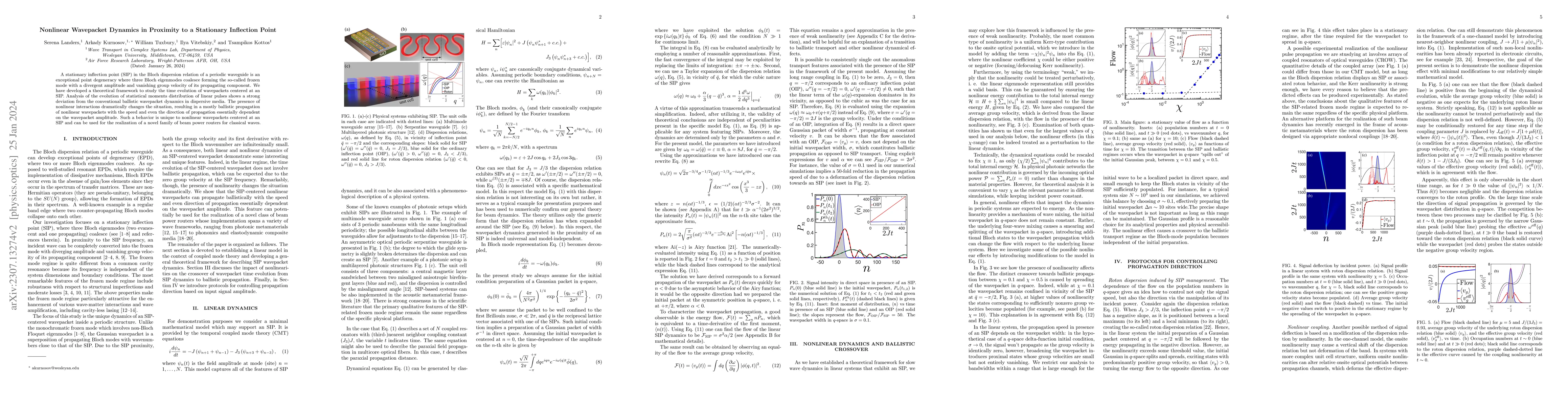 Thumbnail for Nonlinear Wavepacket Dynamics in Proximity to a Stationary Inflection
  Point