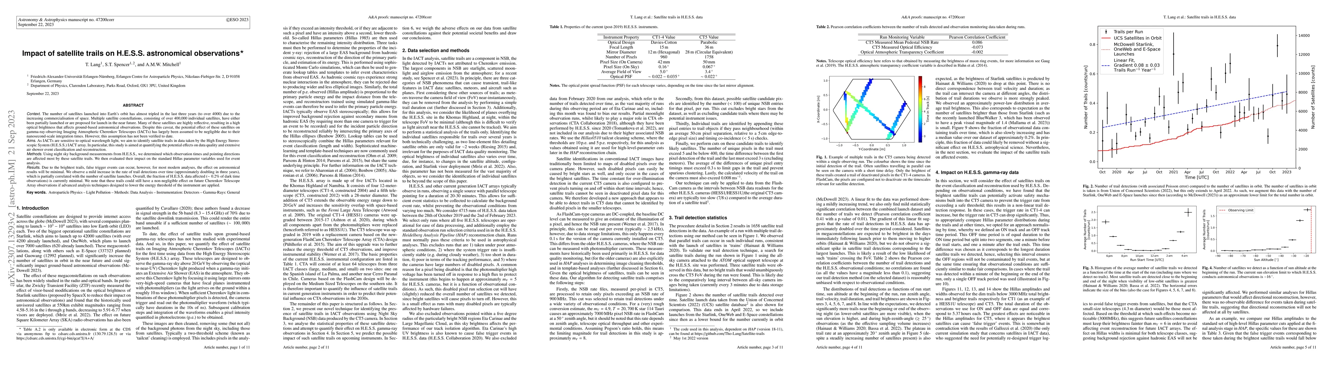Thumbnail for Impact of Satellite Trails on H.E.S.S. Astronomical Observations