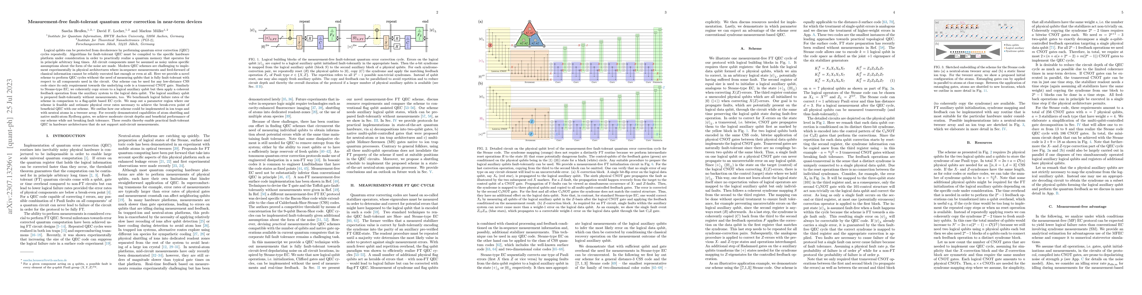 Thumbnail for Measurement-free fault-tolerant quantum error correction in near-term
  devices