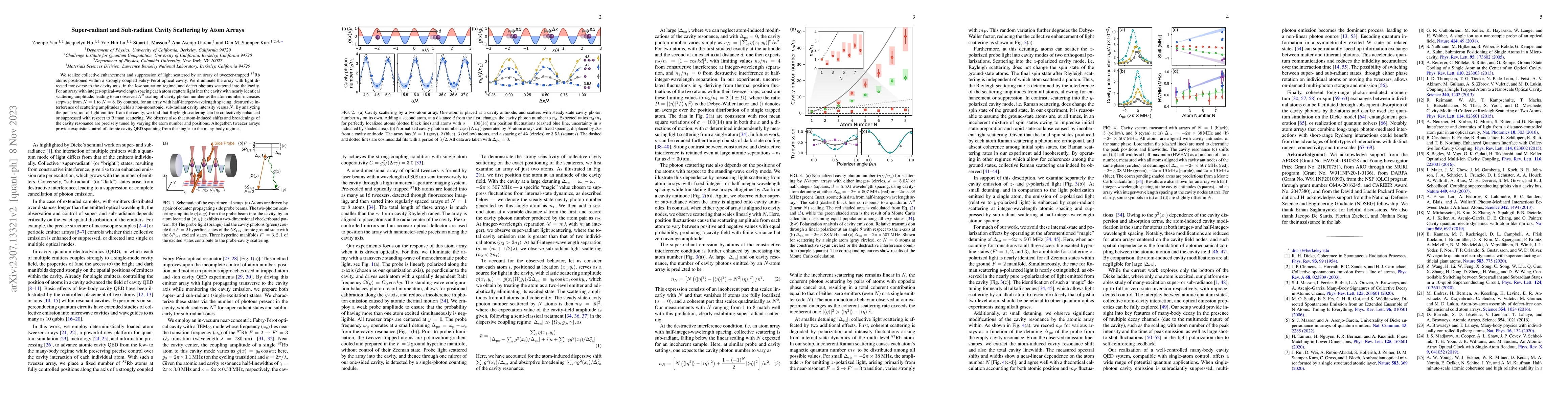 Thumbnail for Super-radiant and Sub-radiant Cavity Scattering by Atom Arrays
