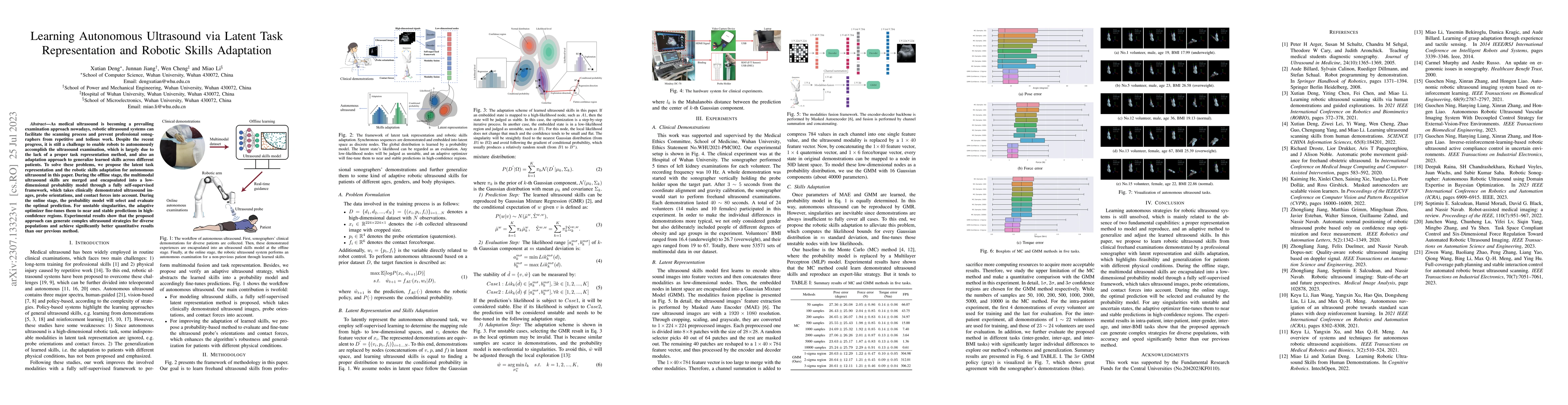 Thumbnail for Learning Autonomous Ultrasound via Latent Task Representation and
  Robotic Skills Adaptation