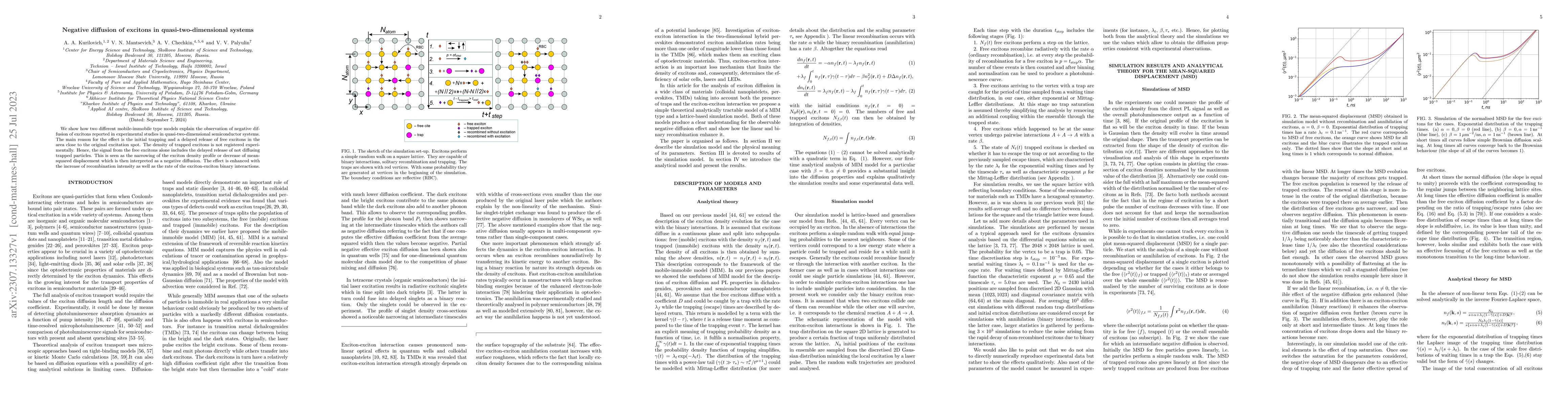 Thumbnail for Negative diffusion of excitons in quasi-two-dimensional systems