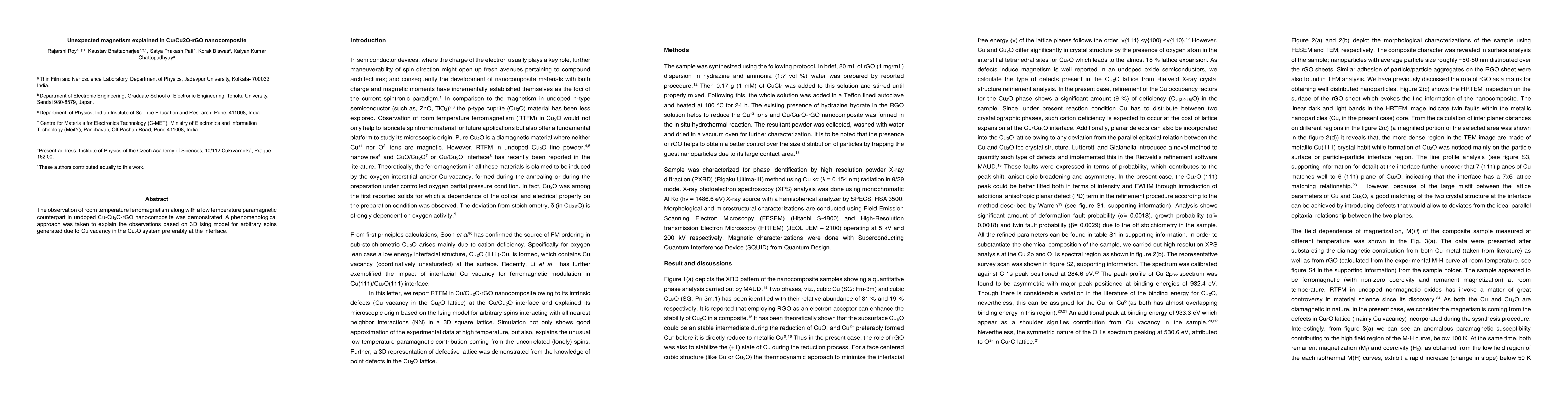 Thumbnail for Unexpected magnetism explained in Cu/Cu2O-rGO nanocomposite