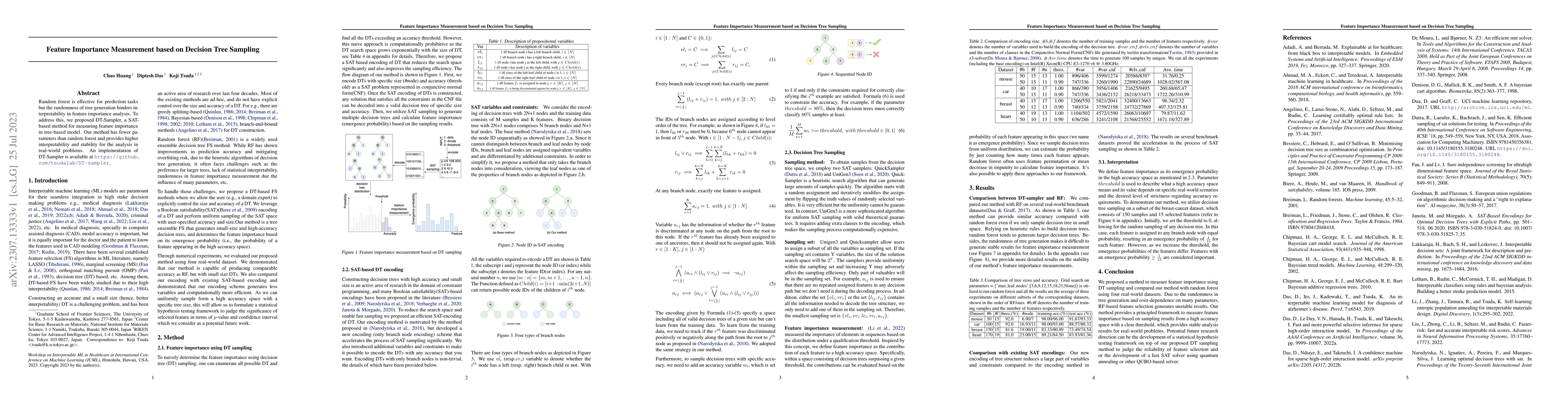 Thumbnail for Feature Importance Measurement based on Decision Tree Sampling