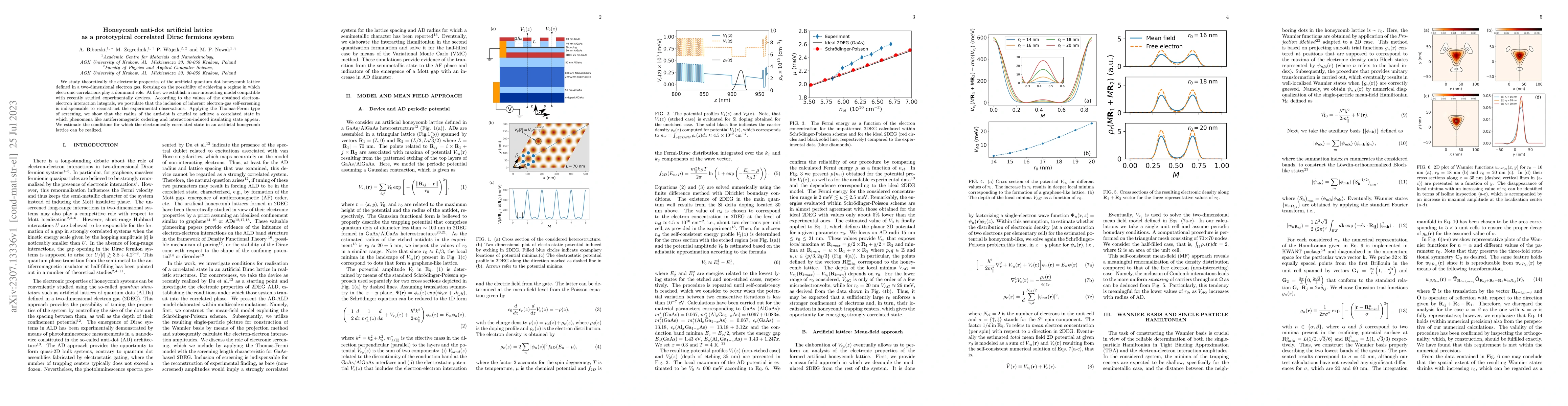 Thumbnail for Honeycomb anti-dot artificial lattice as a prototypical correlated Dirac
  fermions system