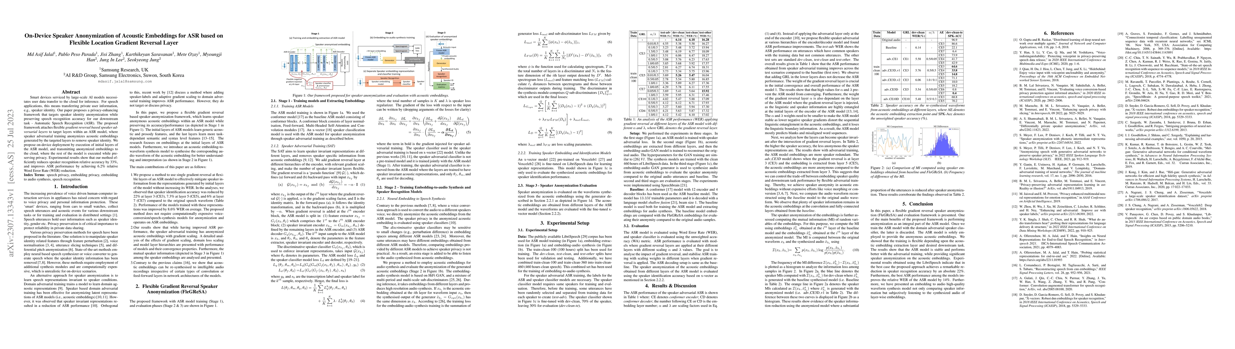 Thumbnail for On-Device Speaker Anonymization of Acoustic Embeddings for ASR based
  onFlexible Location Gradient Reversal Layer