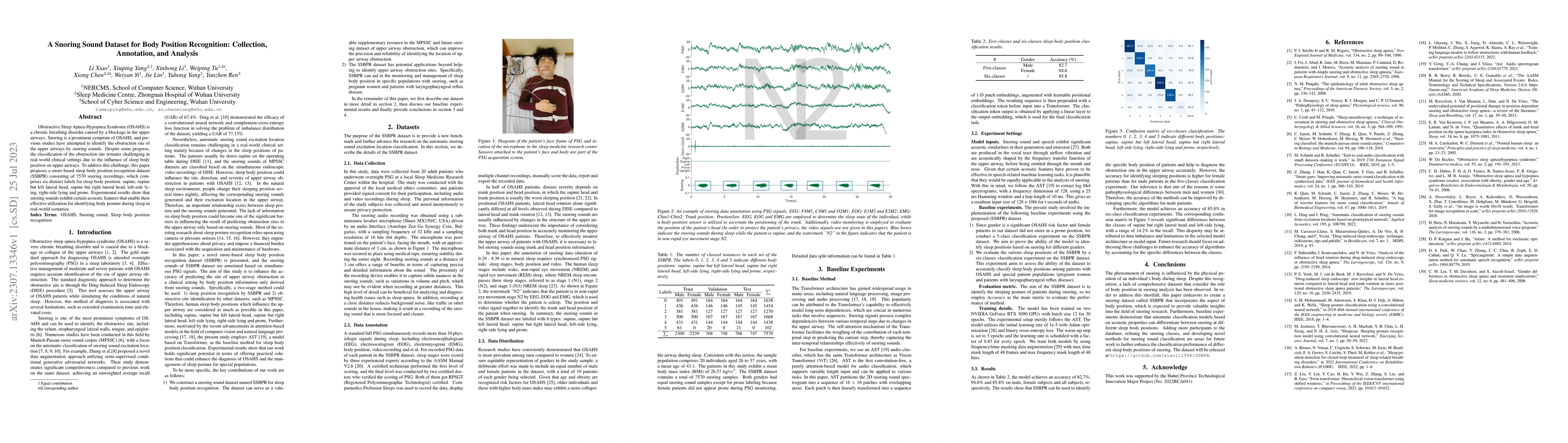 Thumbnail for A Snoring Sound Dataset for Body Position Recognition: Collection,
  Annotation, and Analysis