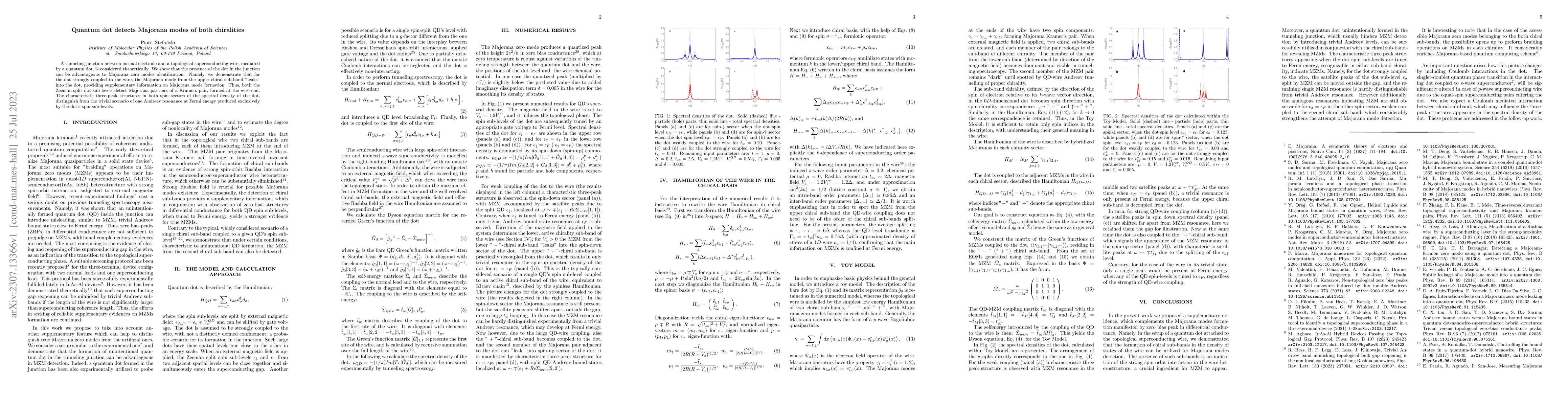 Thumbnail for Quantum dot detects Majorana modes of both chiralities