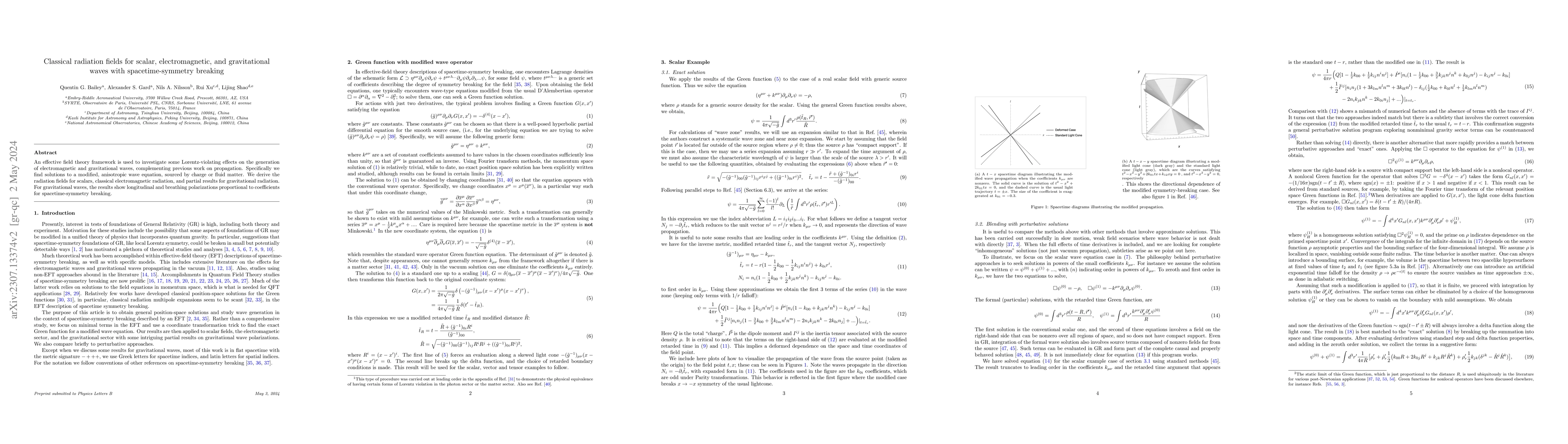 Thumbnail for Classical radiation fields for scalar, electromagnetic, and
  gravitational waves with spacetime-symmetry breaking