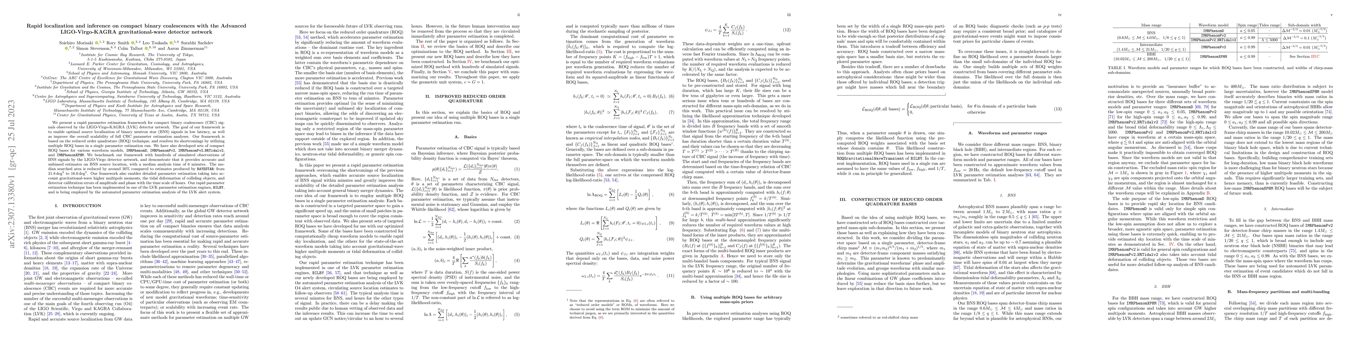Thumbnail for Rapid localization and inference on compact binary coalescences with the
  Advanced LIGO-Virgo-KAGRA gravitational-wave detector network