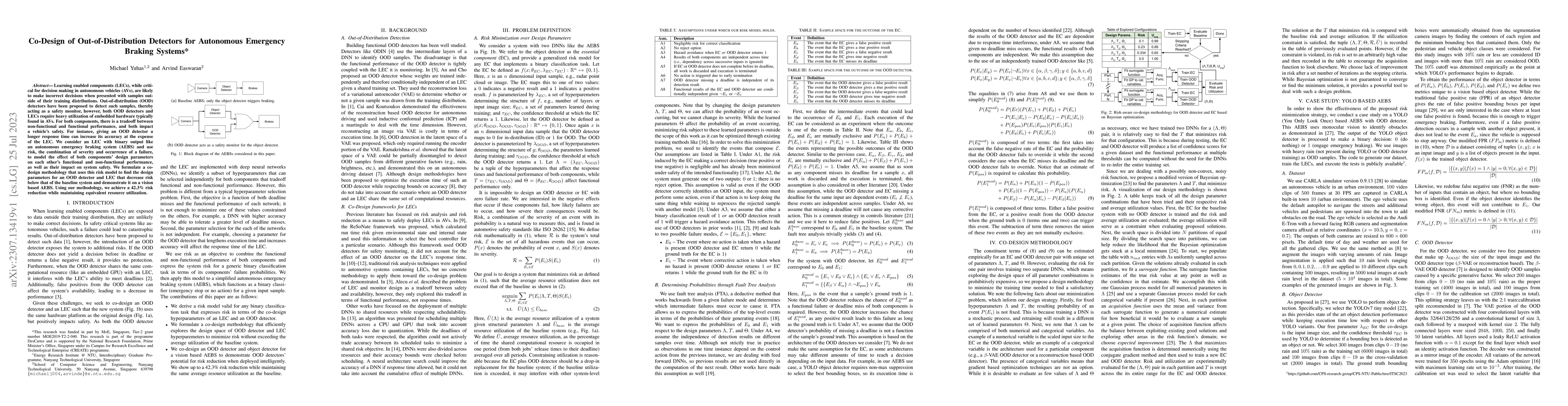 Thumbnail for Co-Design of Out-of-Distribution Detectors for Autonomous Emergency
  Braking Systems