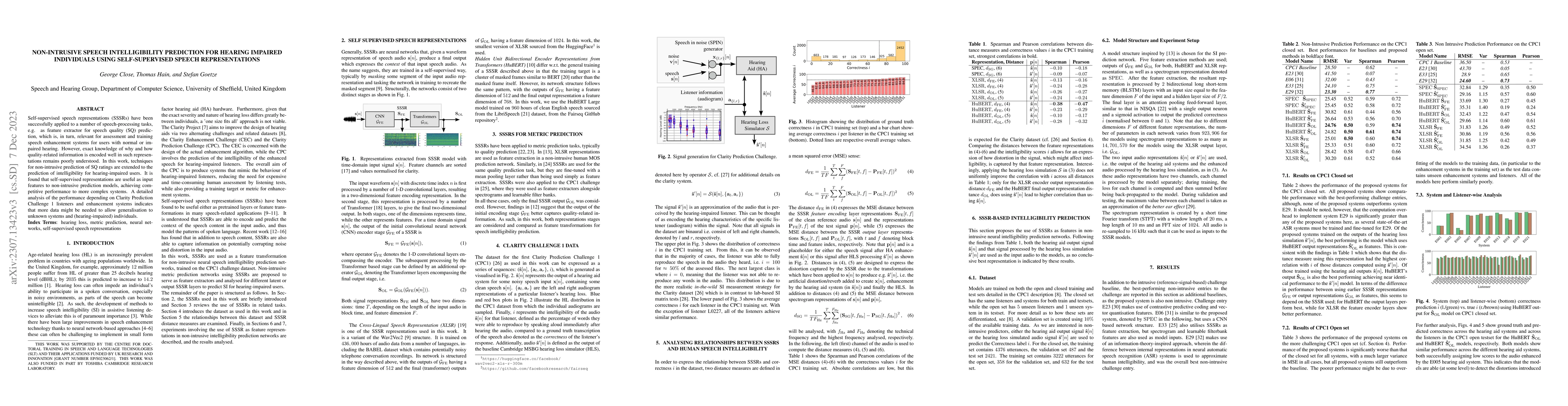 Thumbnail for Non Intrusive Intelligibility Predictor for Hearing Impaired Individuals
  using Self Supervised Speech Representations