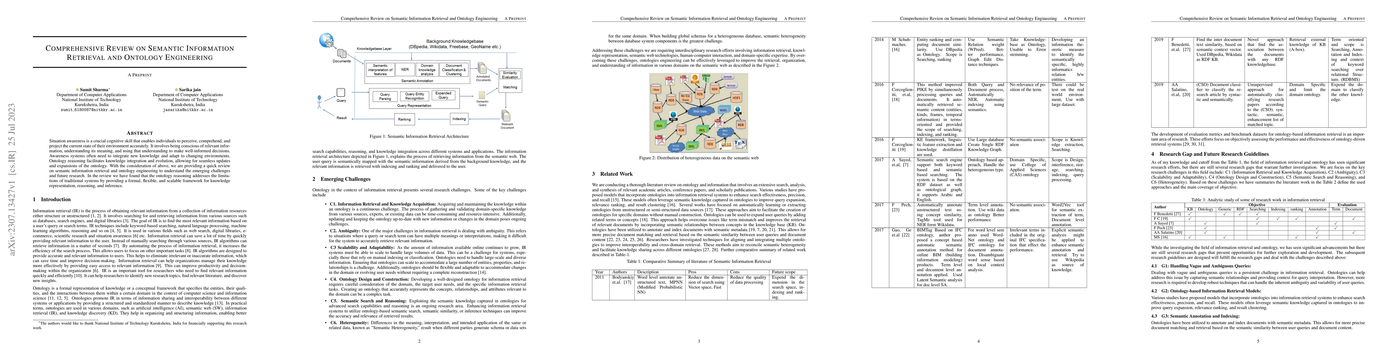 Thumbnail for Comprehensive Review on Semantic Information Retrieval and Ontology
  Engineering