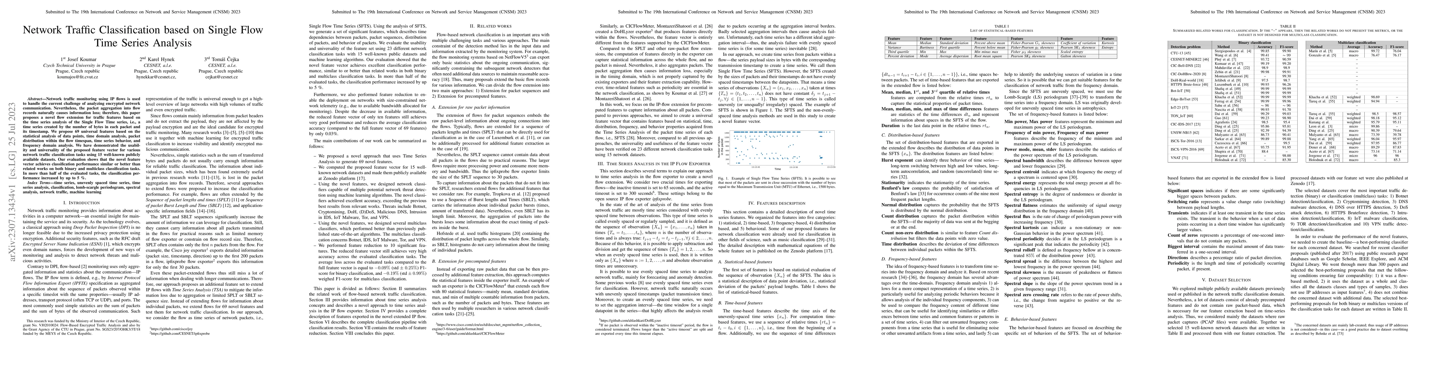 Thumbnail for Network Traffic Classification based on Single Flow Time Series Analysis