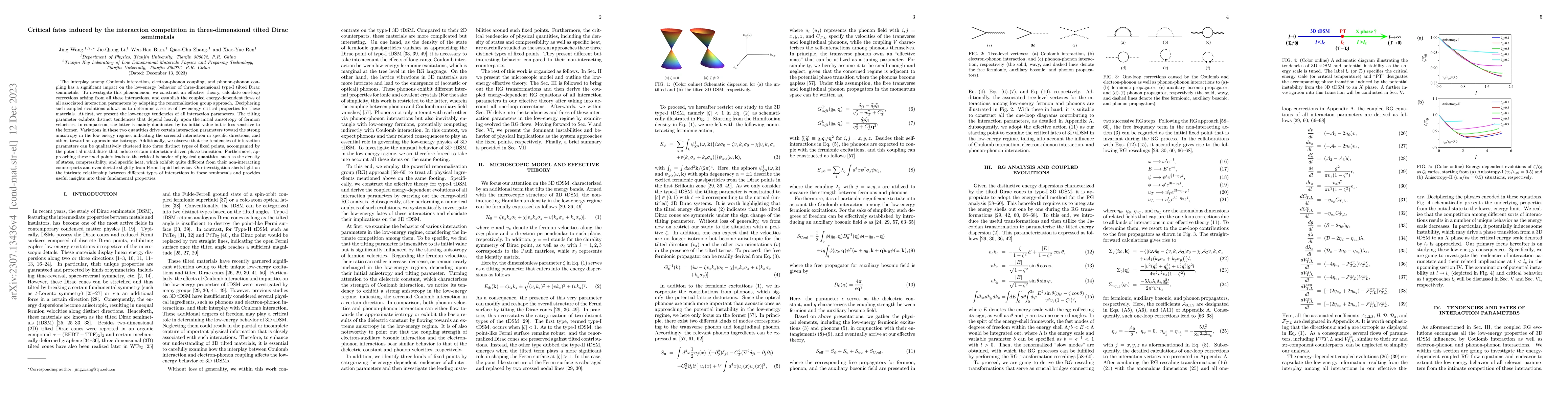 Thumbnail for Critical fates induced by the interaction competition in
  three-dimensional tilted Dirac semimetals