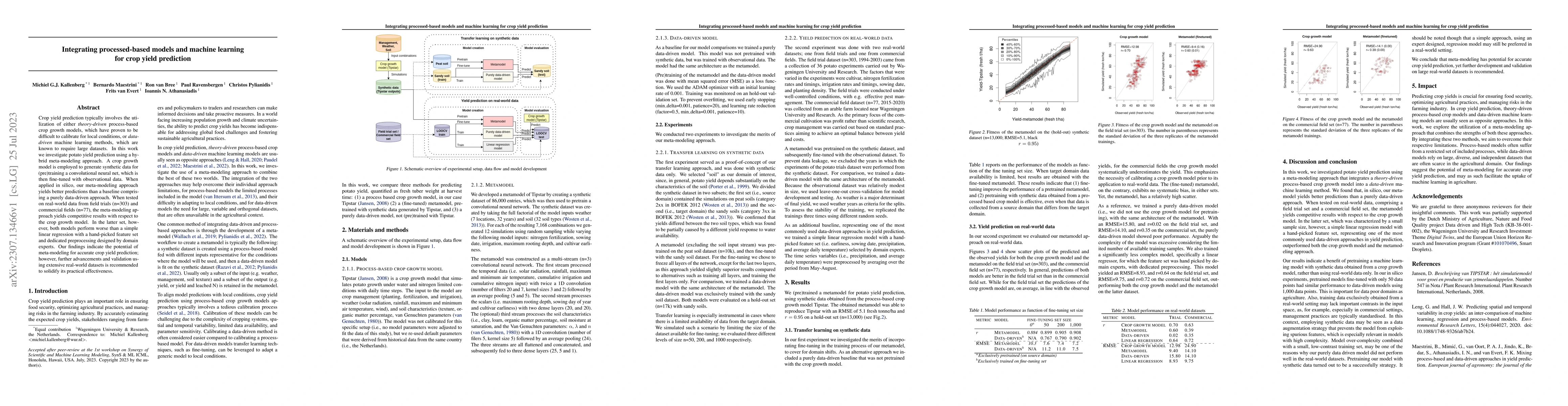 Thumbnail for Integrating processed-based models and machine learning for crop yield
  prediction