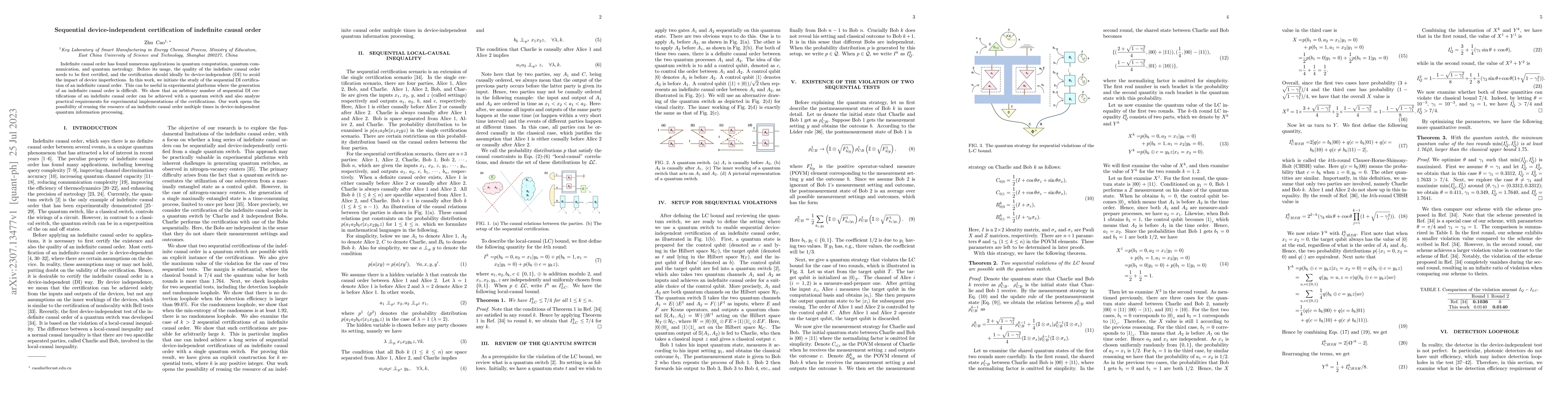 Thumbnail for Sequential device-independent certification of indefinite causal order