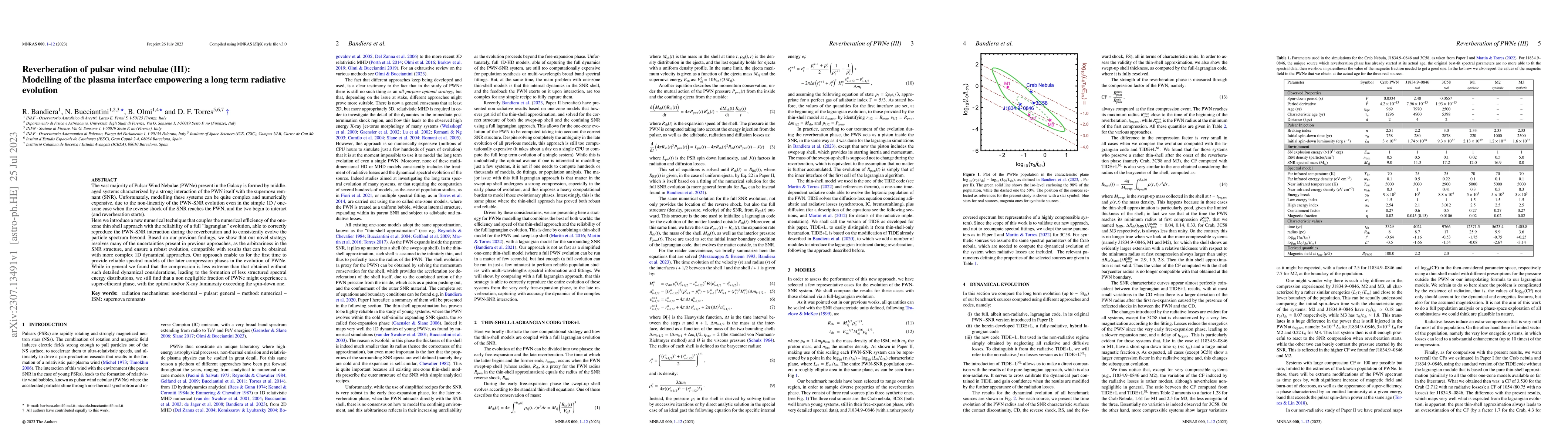 Thumbnail for Reverberation of pulsar wind nebulae (III): Modelling of the plasma
  interface empowering a long term radiative evolution