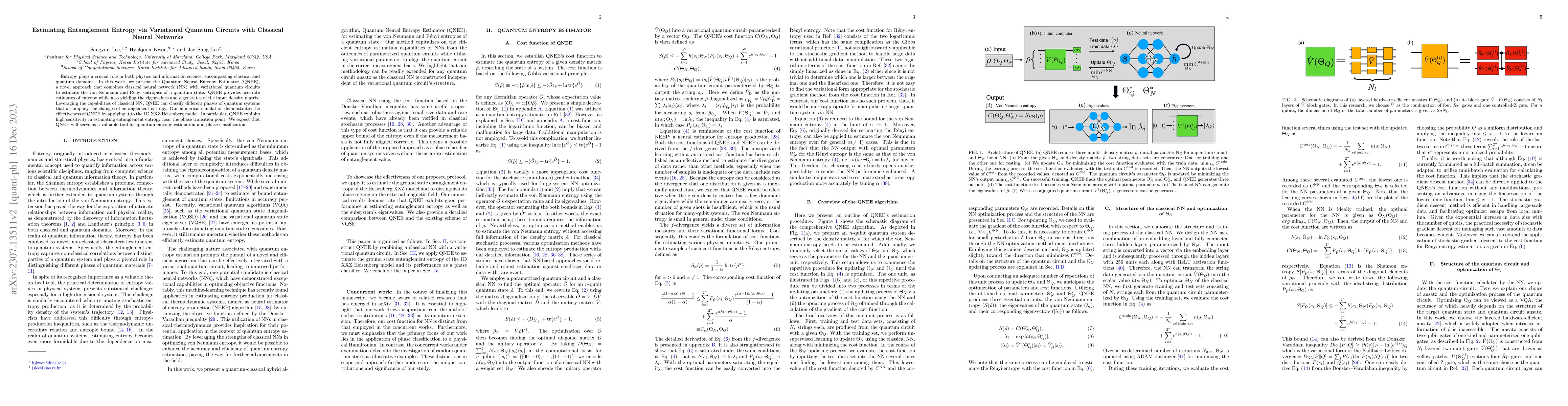 Thumbnail for Estimating Entanglement Entropy via Variational Quantum Circuits with
  Classical Neural Networks