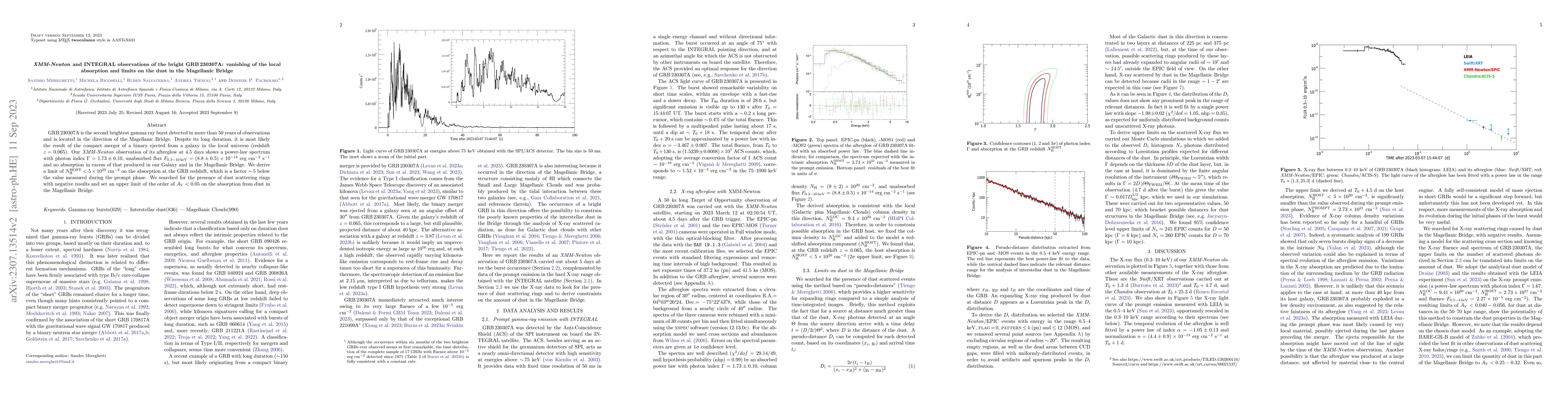 Thumbnail for XMM-Newton and INTEGRAL observations of the bright GRB 230307A :
  vanishing of the local absorption and limits on the dust in the Magellanic
  Bridge