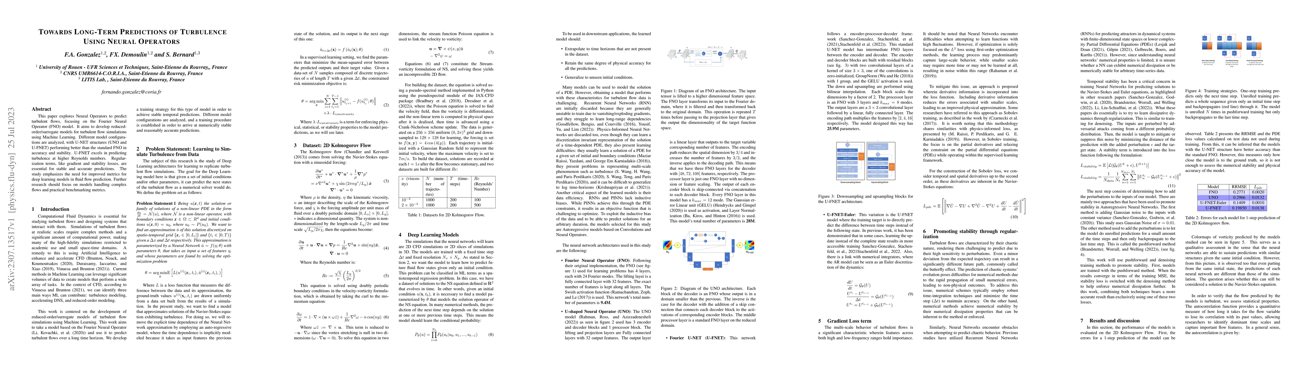 Thumbnail for Towards Long-Term predictions of Turbulence using Neural Operators
