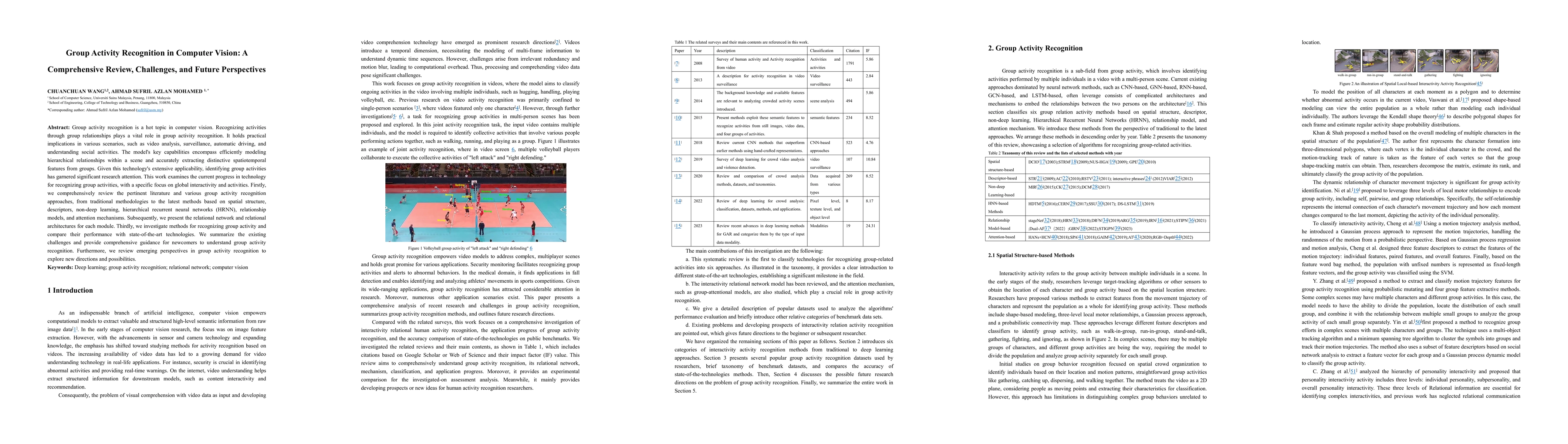 Thumbnail for Group Activity Recognition in Computer Vision: A Comprehensive Review,
  Challenges, and Future Perspectives