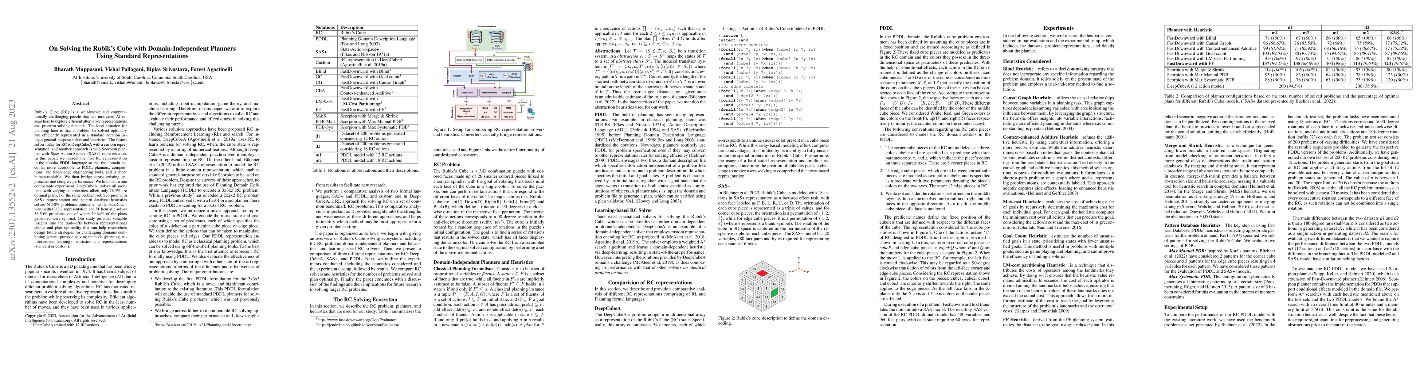 Thumbnail for On Solving the Rubik's Cube with Domain-Independent Planners Using
  Standard Representations