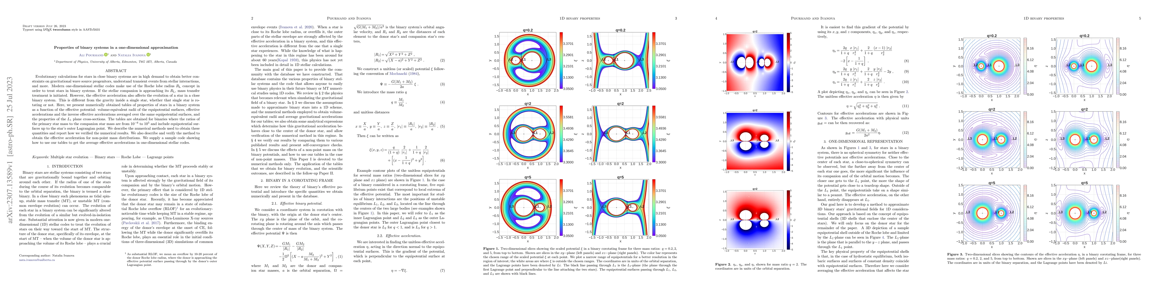 Thumbnail for Properties of binary systems in a one-dimensional approximation