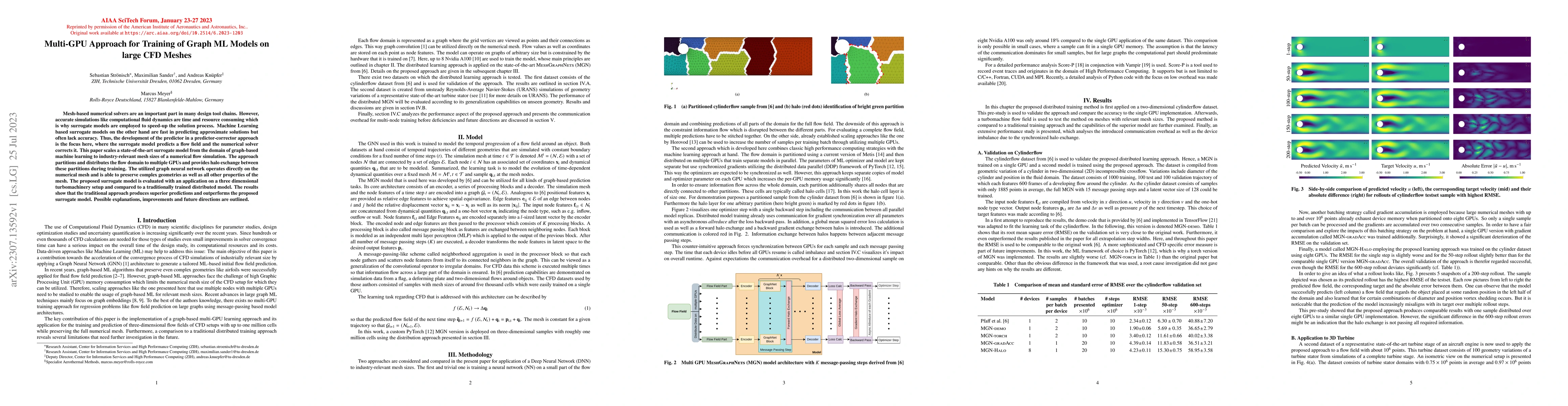 Thumbnail for Multi-GPU Approach for Training of Graph ML Models on large CFD Meshes