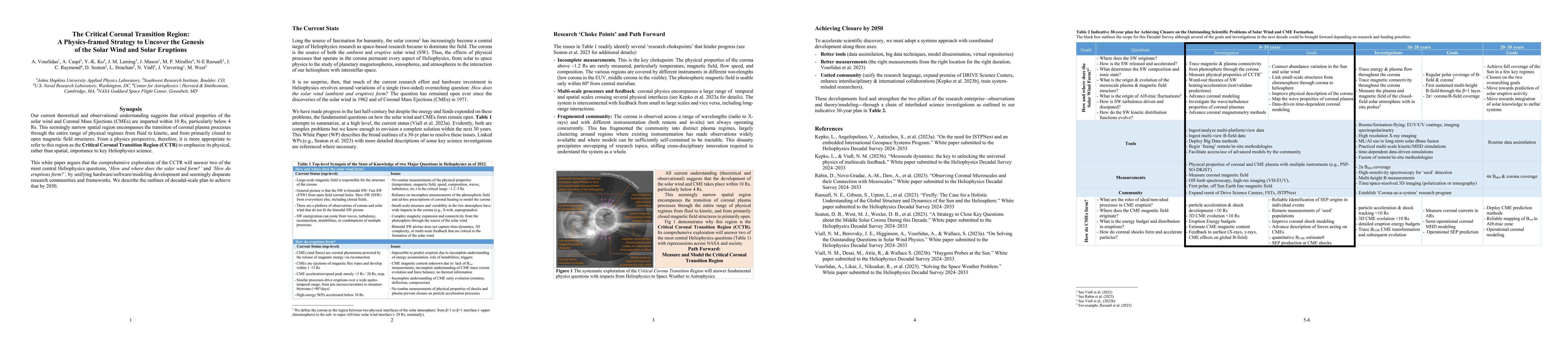 Thumbnail for The Critical Coronal Transition Region: A Physics-framed Strategy to
  Uncover the Genesis of the Solar Wind and Solar Eruptions