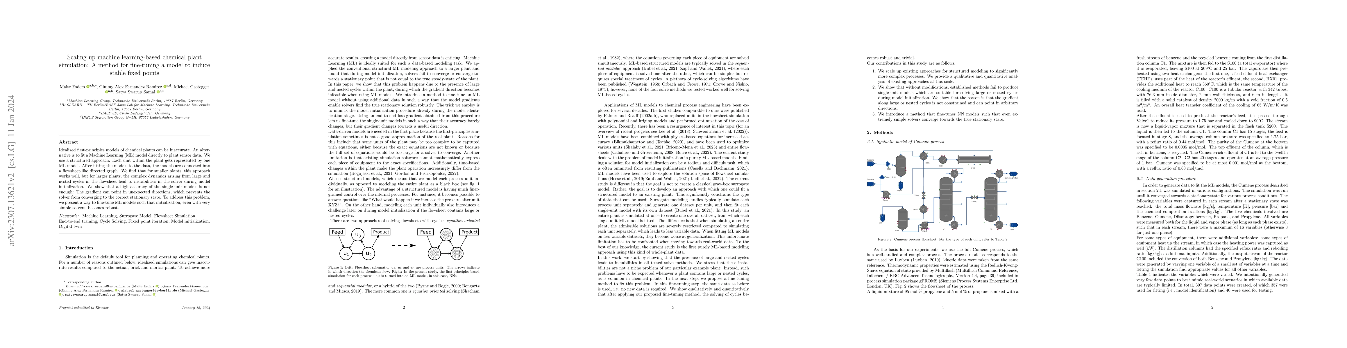 Thumbnail for Scaling up machine learning-based chemical plant simulation: A method
  for fine-tuning a model to induce stable fixed points