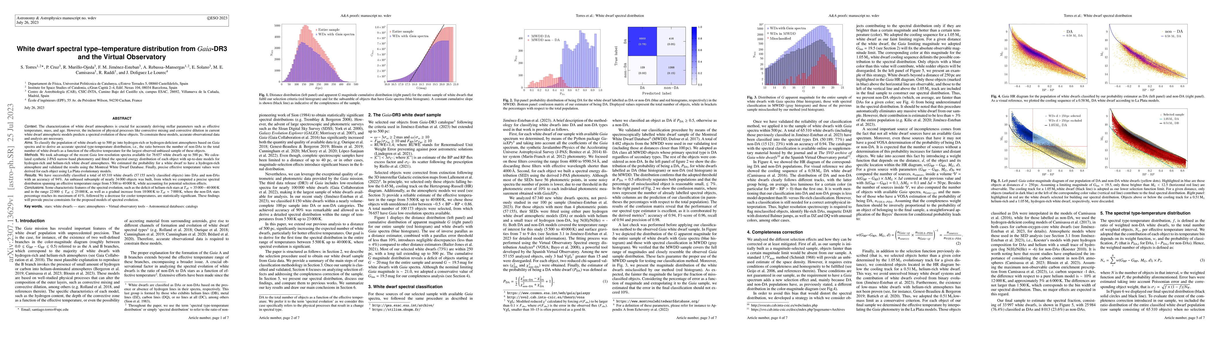 Thumbnail for White dwarf spectral type-temperature distribution from Gaia-DR3 and the
  Virtual Observatory