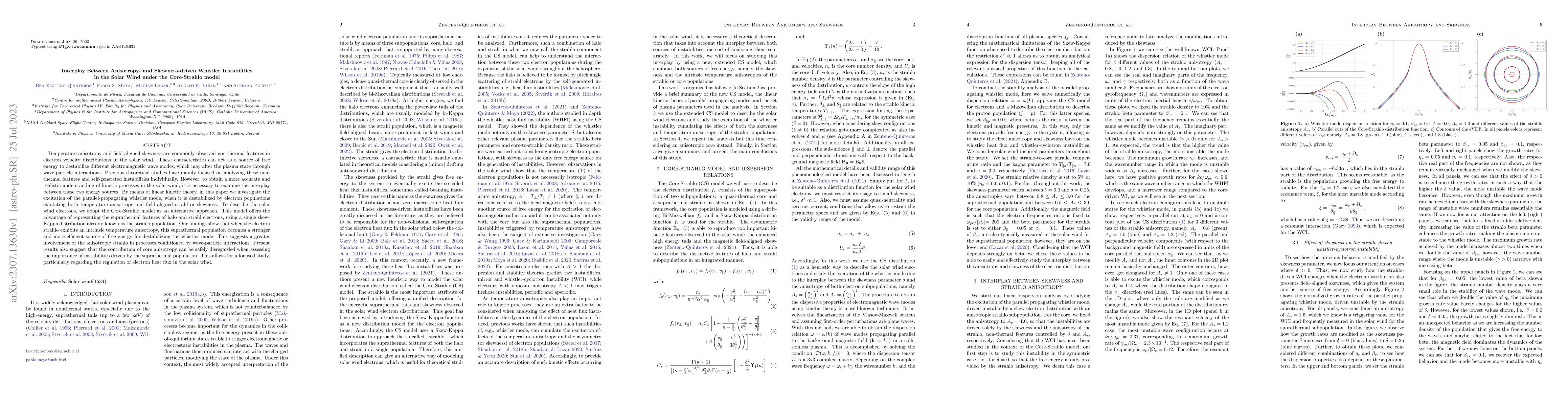 Thumbnail for Interplay Between Anisotropy- and Skewness-driven Whistler Instabilities
  in the Solar Wind under the Core-Strahlo model