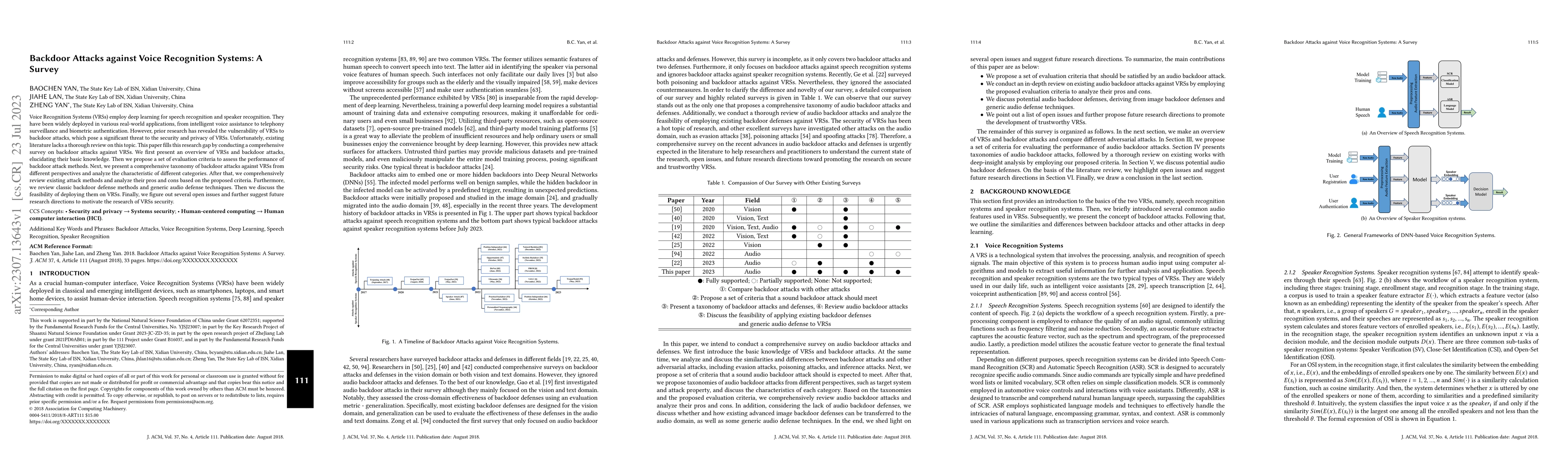 Thumbnail for Backdoor Attacks against Voice Recognition Systems: A Survey