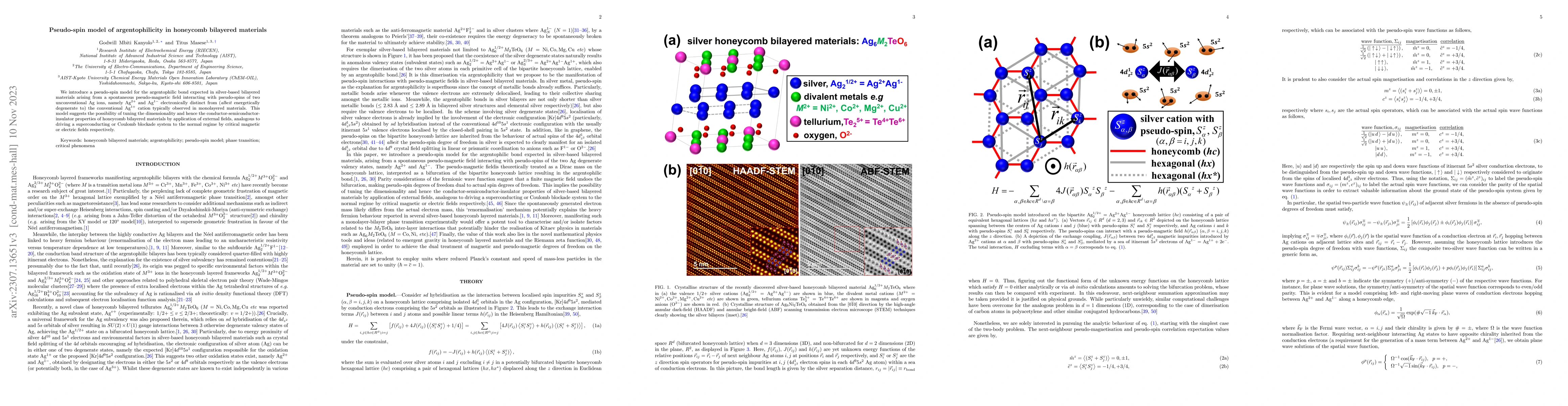 Thumbnail for Pseudo-spin model of argentophilicity in honeycomb bilayered materials