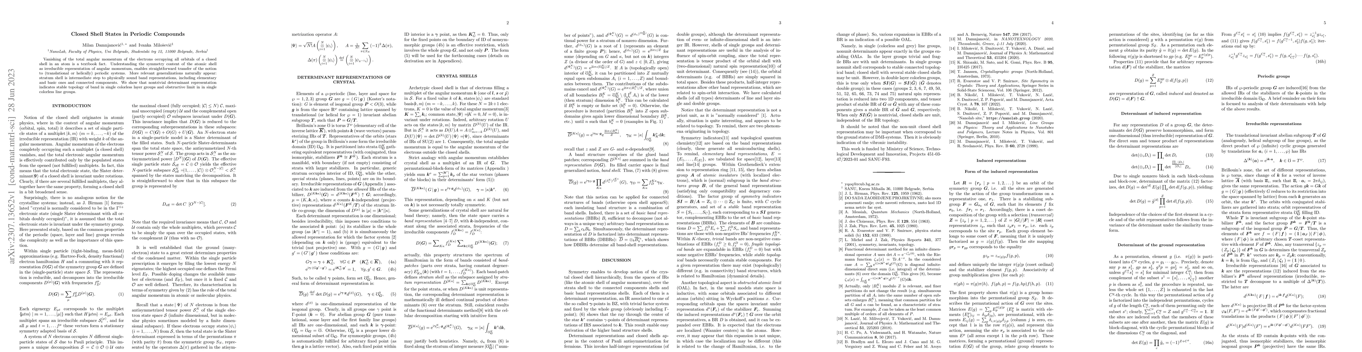 Thumbnail for Closed Shell States in Periodic Compounds