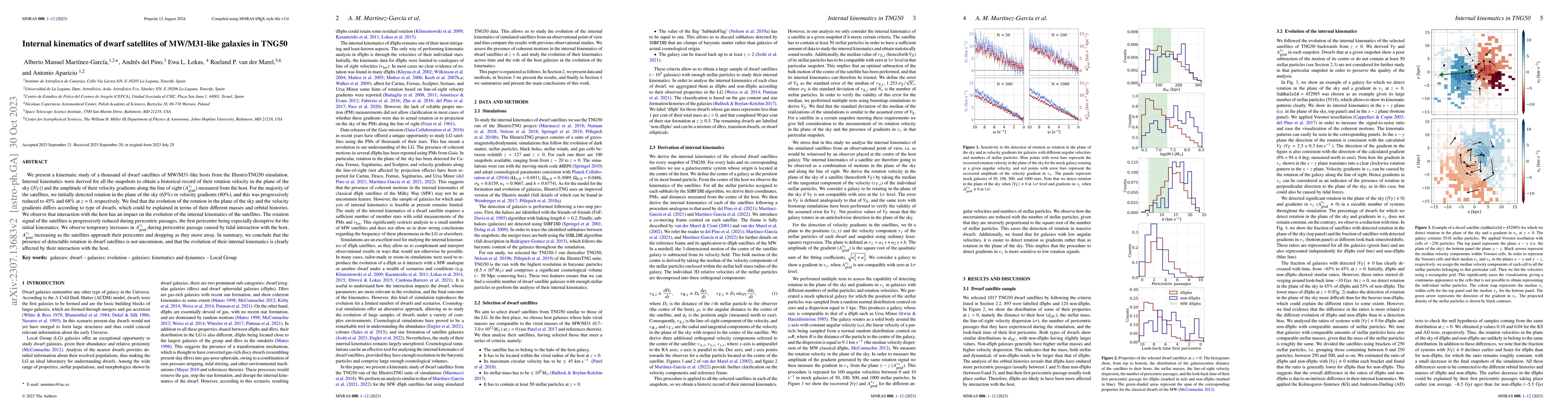 Thumbnail for Internal kinematics of dwarf satellites of MW/M31-like galaxies in TNG50