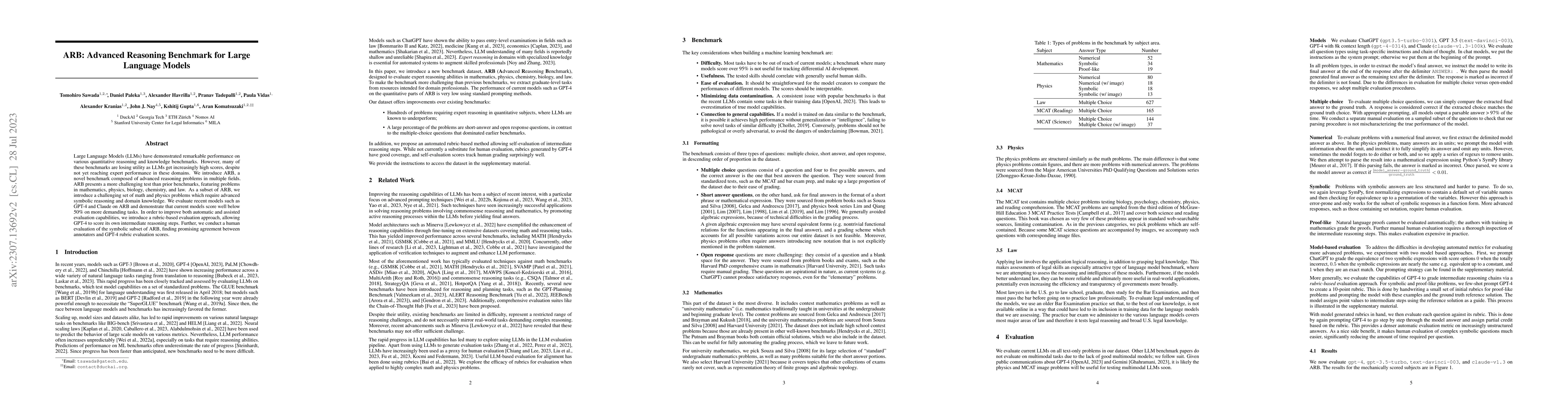 Thumbnail for ARB: Advanced Reasoning Benchmark for Large Language Models