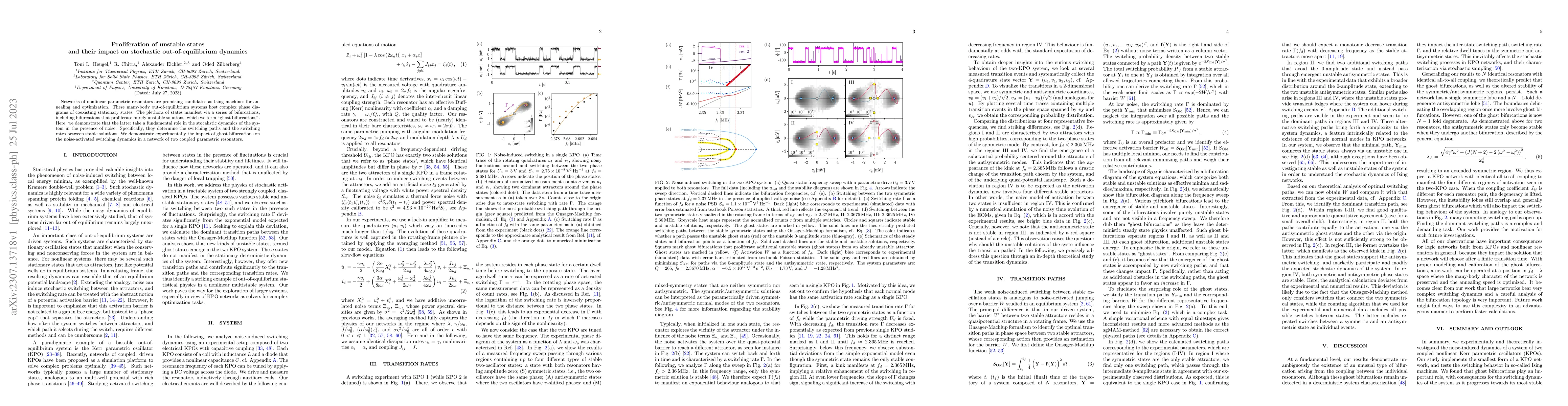Thumbnail for Proliferation of unstable states and their impact on stochastic
  out-of-equilibrium dynamics