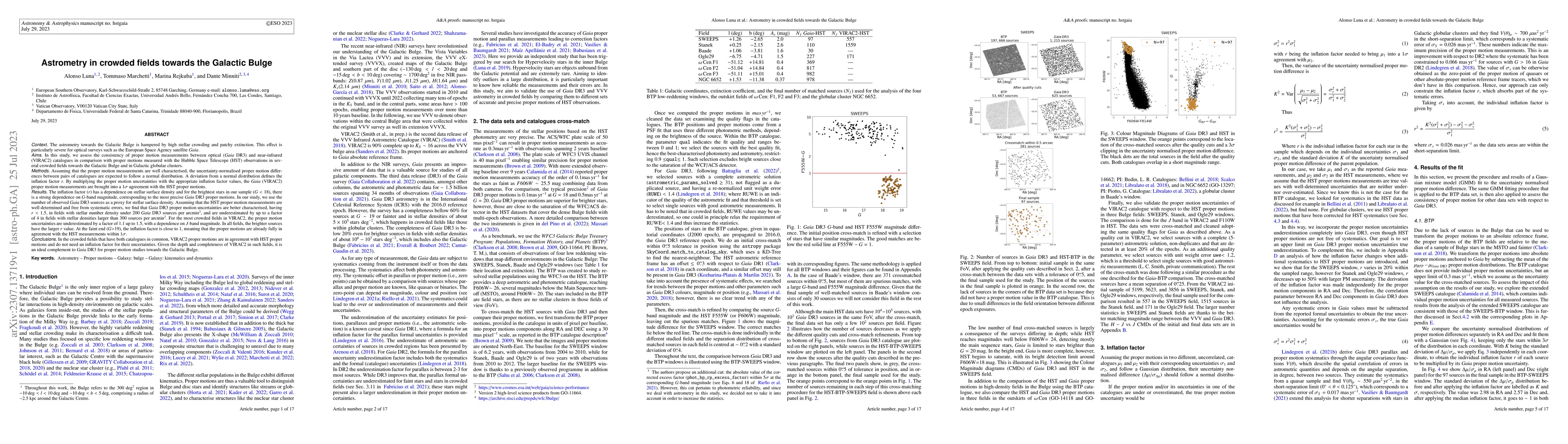 Thumbnail for Astrometry in crowded fields towards the Galactic Bulge
