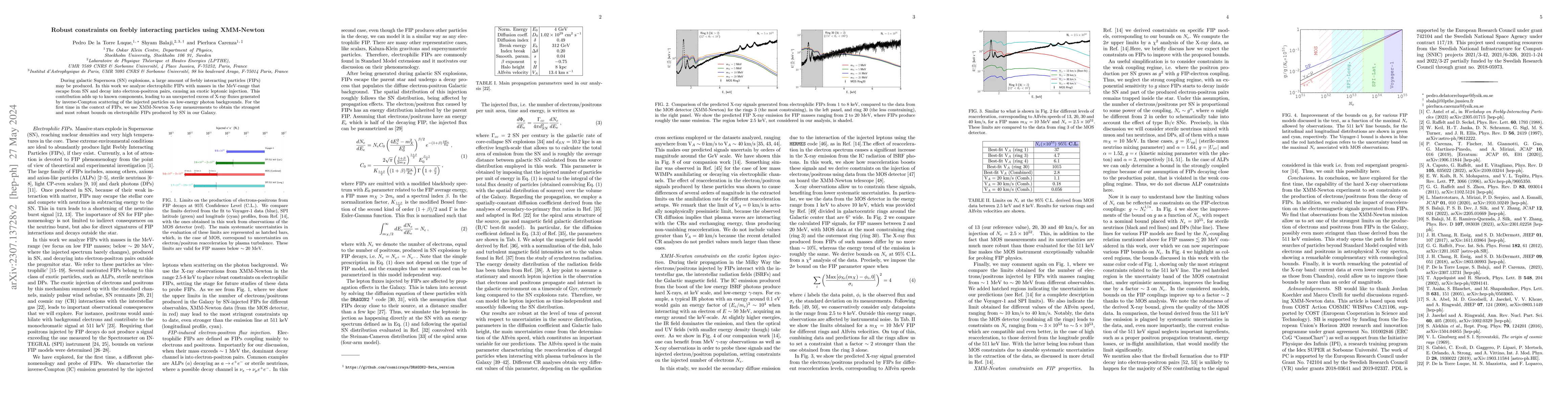 Thumbnail for Robust constraints on feebly interacting particles using XMM-Newton