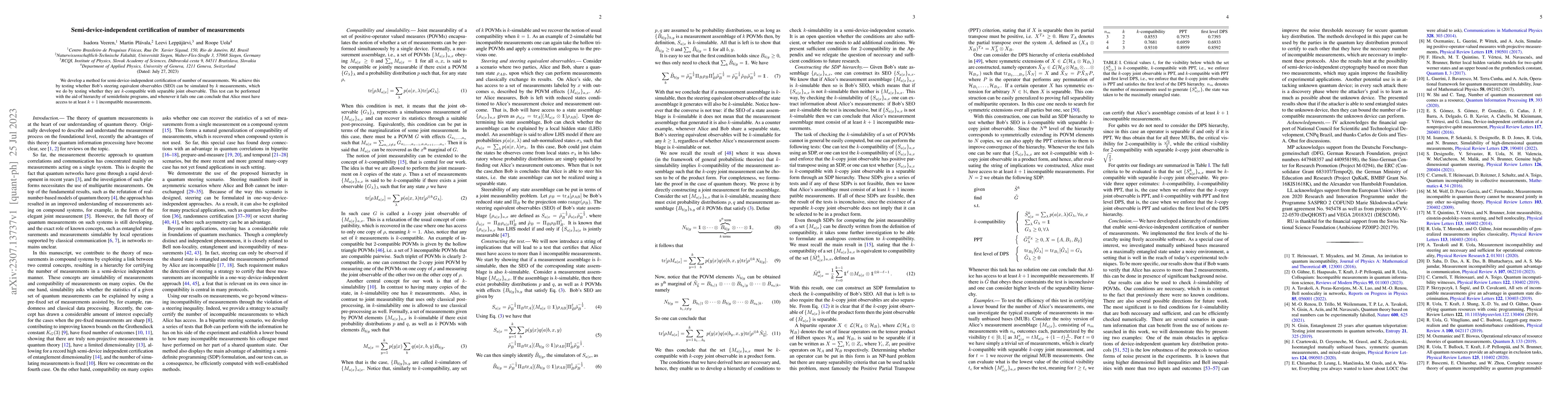 Thumbnail for Semi-device-independent certification of number of measurements