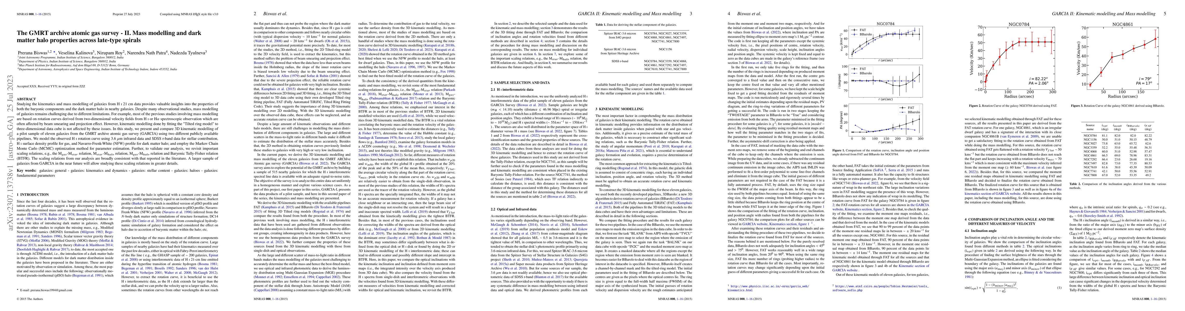Thumbnail for The GMRT archive atomic gas survey -- II. Mass modelling and dark matter
  halo properties across late-type spirals