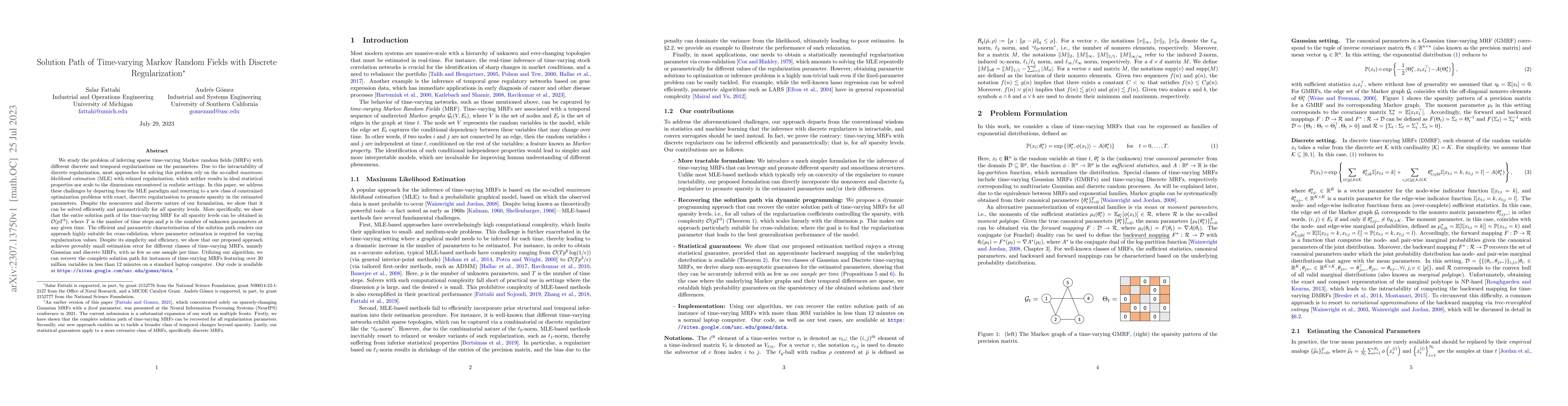 Thumbnail for Solution Path of Time-varying Markov Random Fields with Discrete
  Regularization