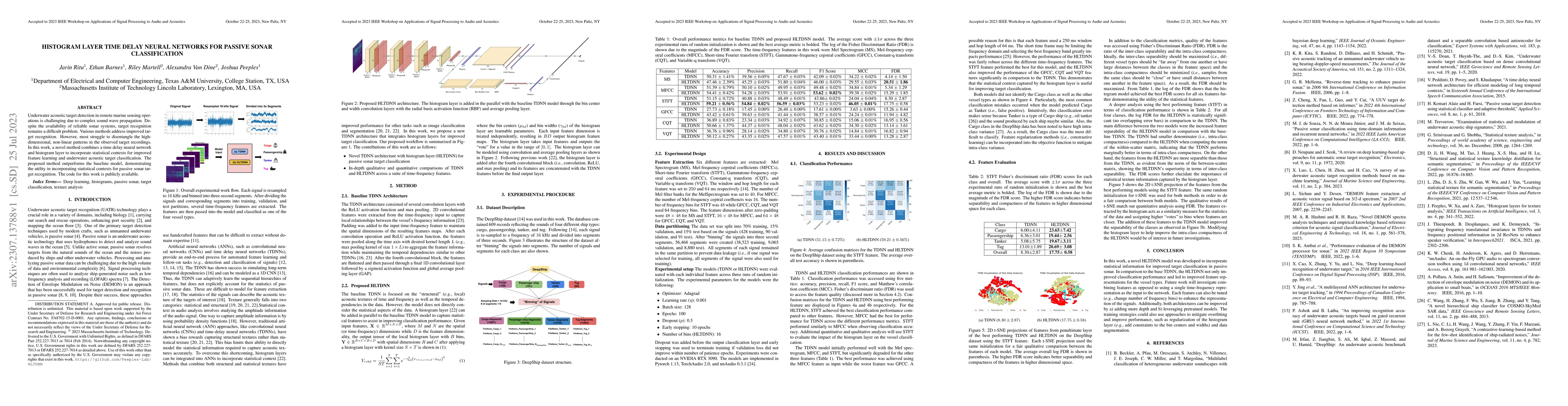 Thumbnail for Histogram Layer Time Delay Neural Networks for Passive Sonar
  Classification